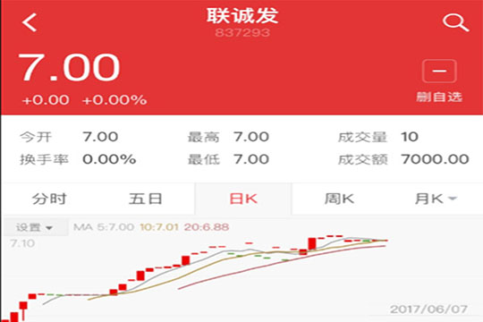 5989万！深创投独揽多宝电竞首度融资